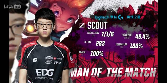 亚历山大刚 亚历山大刚