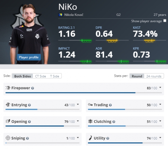 在关键窗口 在关键窗口